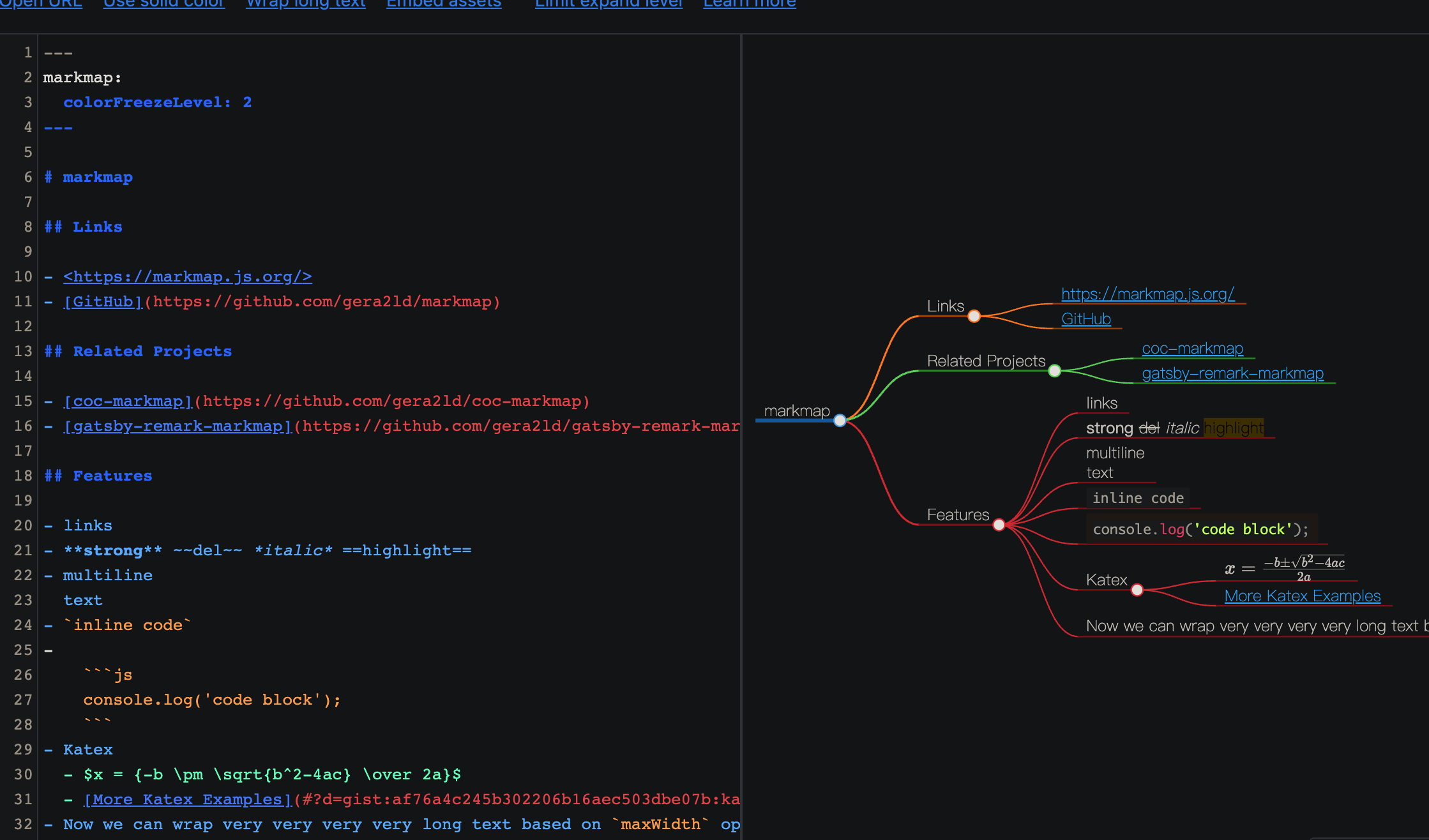 markdown-map.png